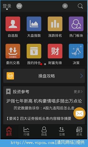 手机版炒股软件电脑版炒股软件排行榜-第2张图片-太平洋在线下载
