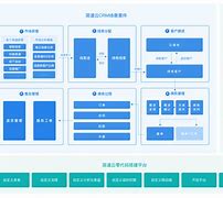 vb.net客户端vb编程软件免费下载-第2张图片-太平洋在线下载