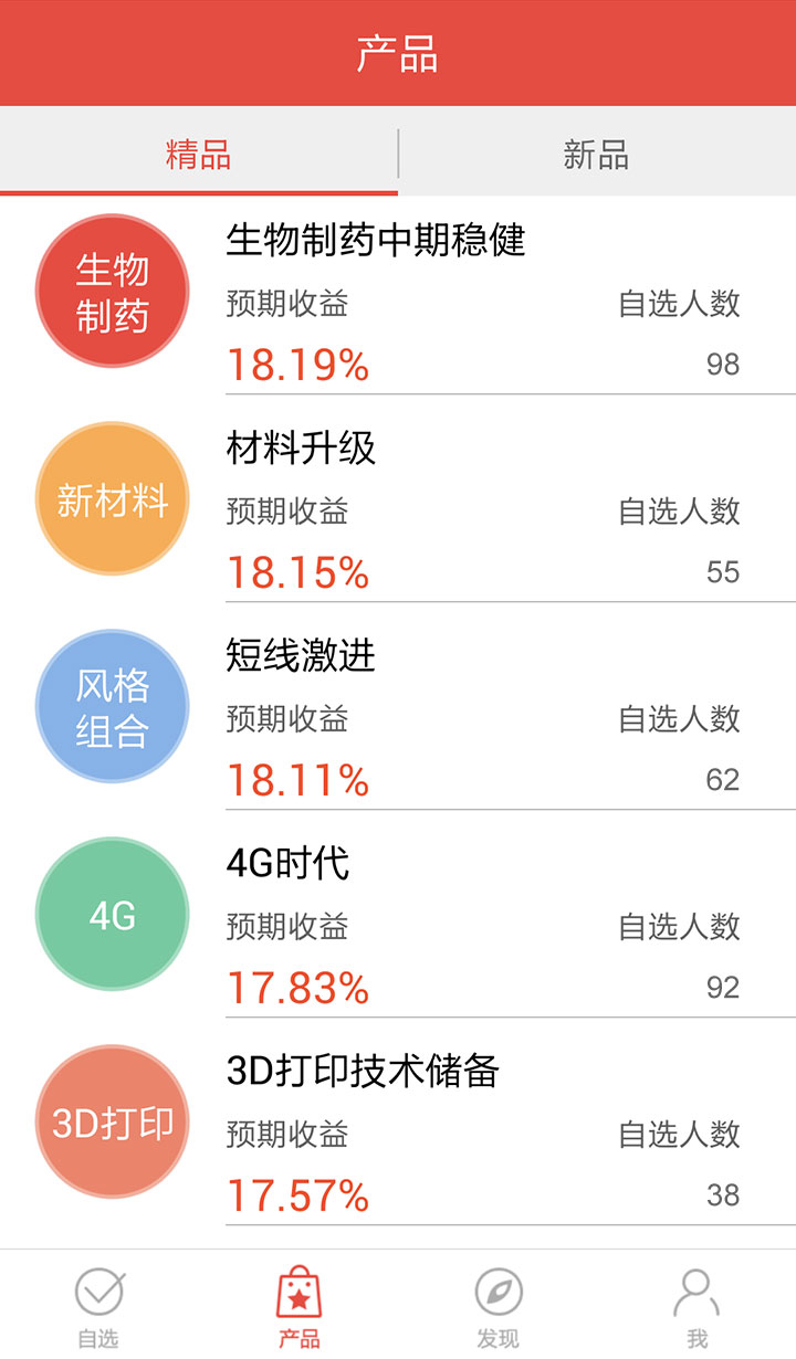 股市客户端股票软件官网下载