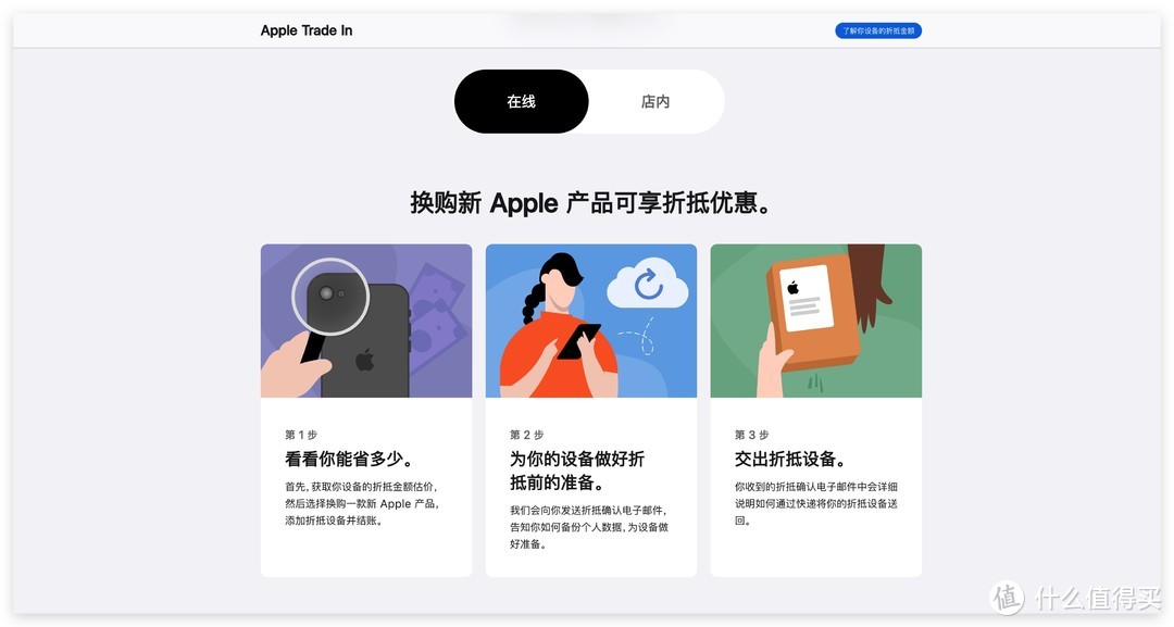外版苹果回收苹果手机二手回收价格查询