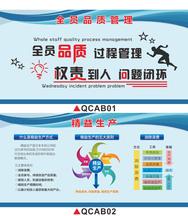 品质客户端管理怎样做好品质管理