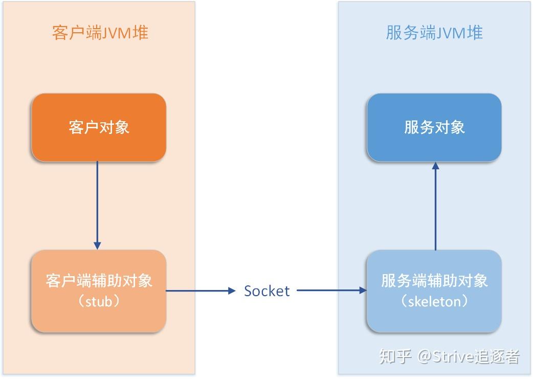 13种客户端新版客户端下载