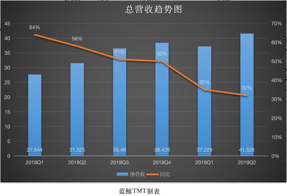 蓝鲸直播苹果版蓝鲸直播官网网址-第2张图片-太平洋在线下载