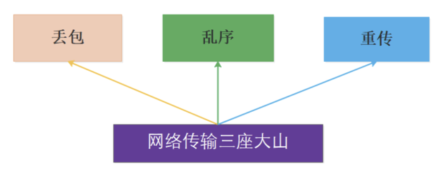 bt客户端golanggolang版本-第19张图片-太平洋在线下载 bt客户端golanggolang版本-第19张图片-太平洋在线下载
