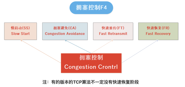 bt客户端golanggolang版本-第25张图片-太平洋在线下载 bt客户端golanggolang版本-第25张图片-太平洋在线下载