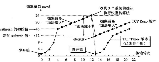 bt客户端golanggolang版本-第33张图片-太平洋在线下载 bt客户端golanggolang版本-第33张图片-太平洋在线下载