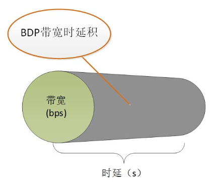 bt客户端golanggolang版本-第38张图片-太平洋在线下载 bt客户端golanggolang版本-第38张图片-太平洋在线下载