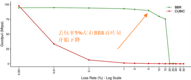 bt客户端golanggolang版本-第44张图片-太平洋在线下载 bt客户端golanggolang版本-第44张图片-太平洋在线下载