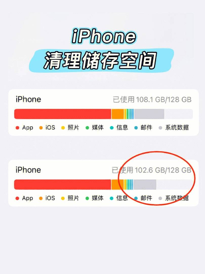 苹果手机清理版360清理大师苹果免费版下载安装-第2张图片-太平洋在线下载