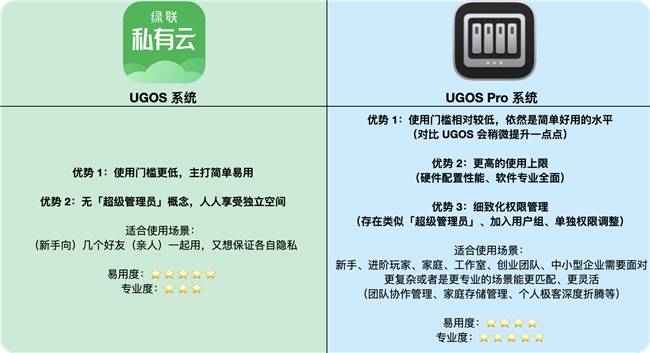 teampluspro安卓版teamlink安卓版最新版本-第2张图片-太平洋在线下载
