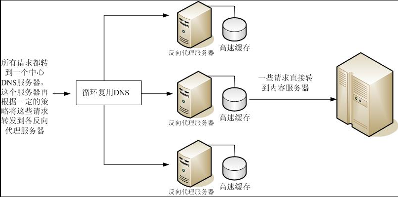 gdca证书客户端卸载gdca数字证书客户端官网下载最新版-第2张图片-太平洋在线下载