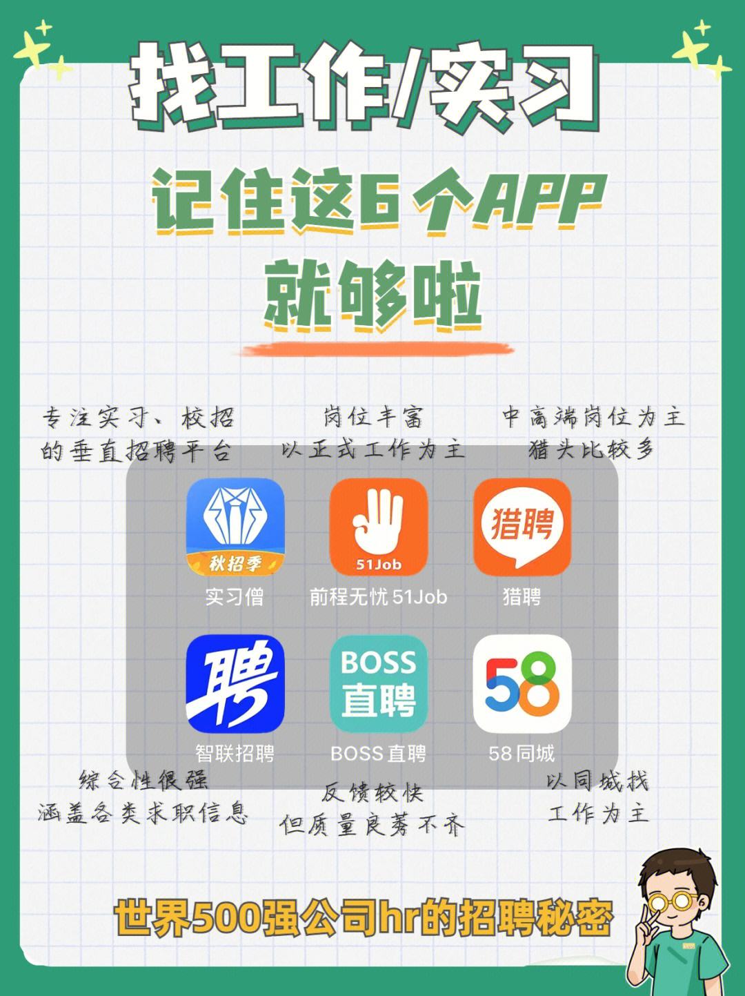 招工网站苹果版app51job招聘网app下载