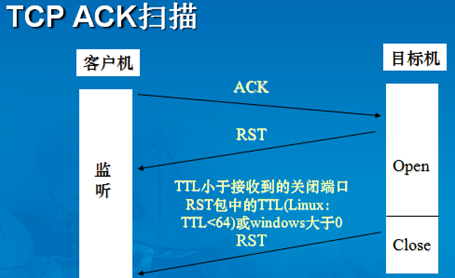 搜狗客户端扫描在哪搜狗输入法网页版入口