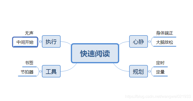 考拉网校客户端考拉网校学员登录