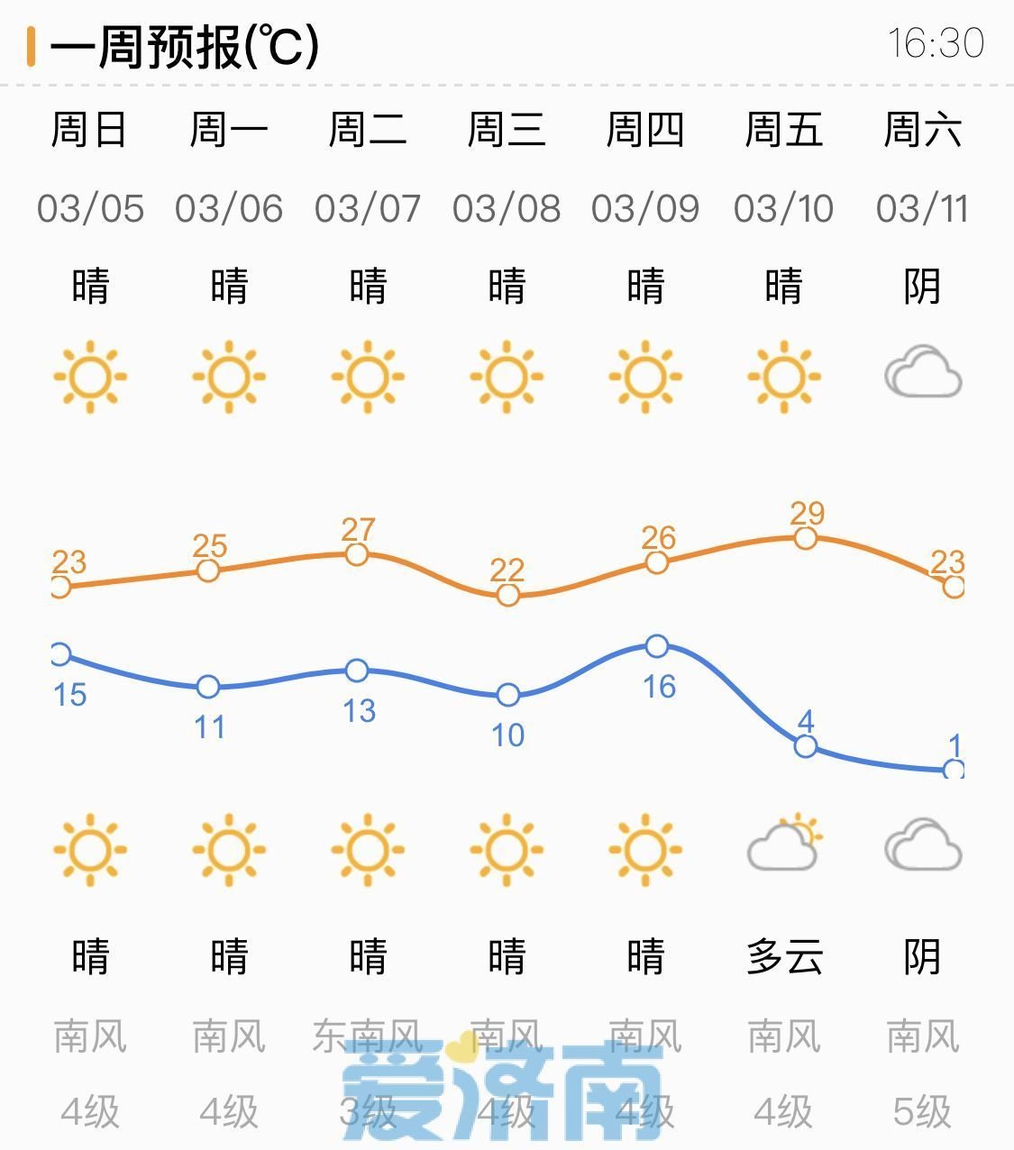 苹果12气温限定版下载苹果12mini参数详细参数表