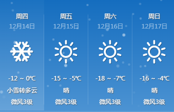 苹果12气温限定版下载苹果12mini参数详细参数表-第2张图片-太平洋在线下载