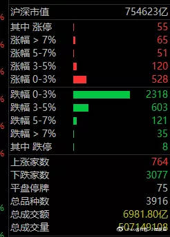 涨停小刺客手机版小刺客炒股助手破解