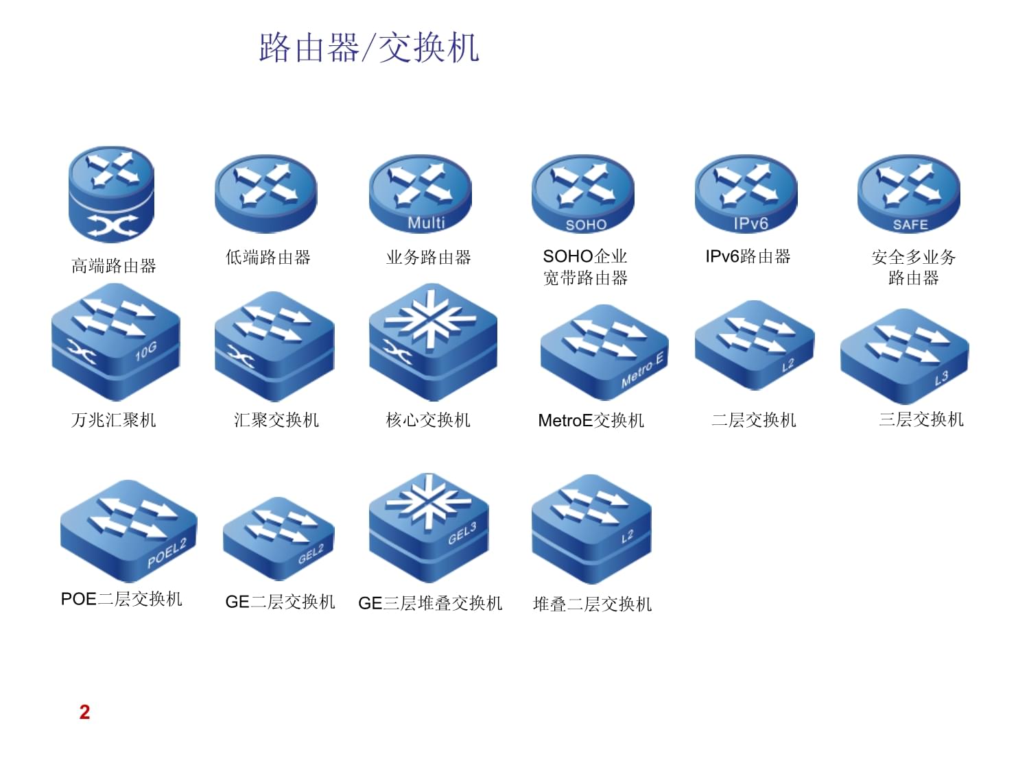 visio客户端visio下载免费安装版-第2张图片-太平洋在线下载