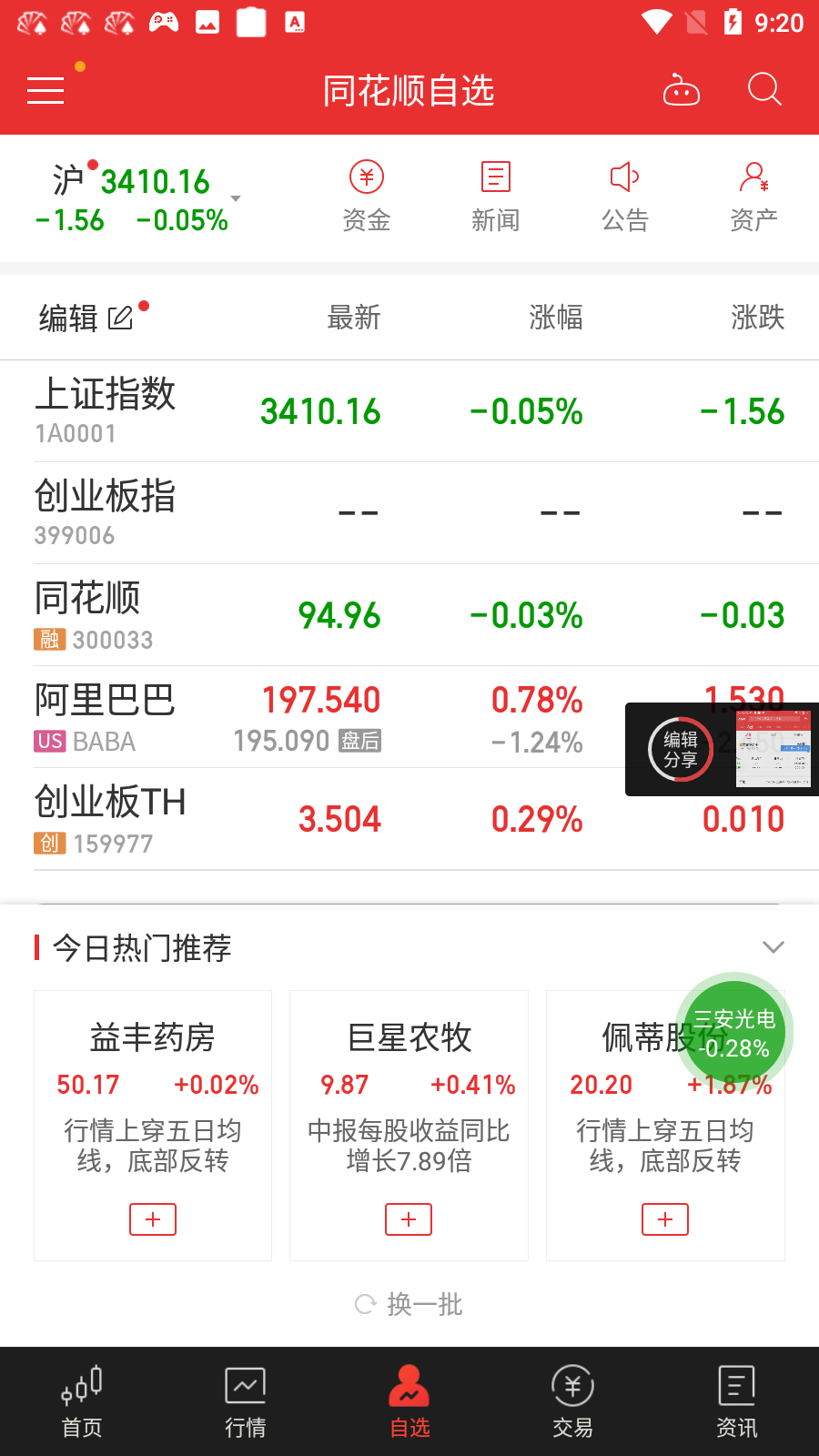 同花顺安卓版不能画线同花顺如何设置同步各周期的画线-第2张图片-太平洋在线下载