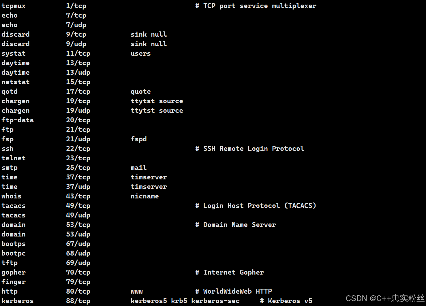包含oracleplsql客户端编码的词条-第2张图片-太平洋在线下载