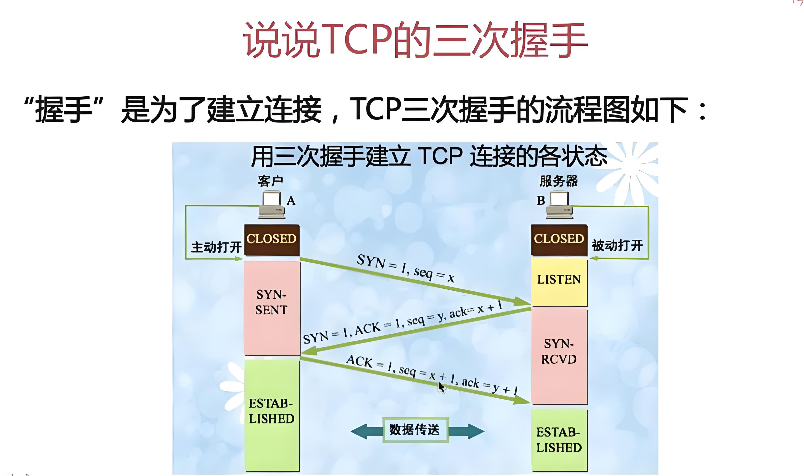 客户端不发tcptcp客户端连接模式-第2张图片-太平洋在线下载