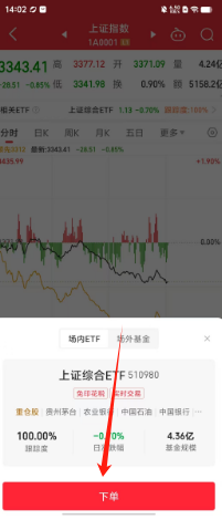 同花顺手机炒股软件下载安桌版同花顺炒股软件使用教程视频全集-第2张图片-太平洋在线下载